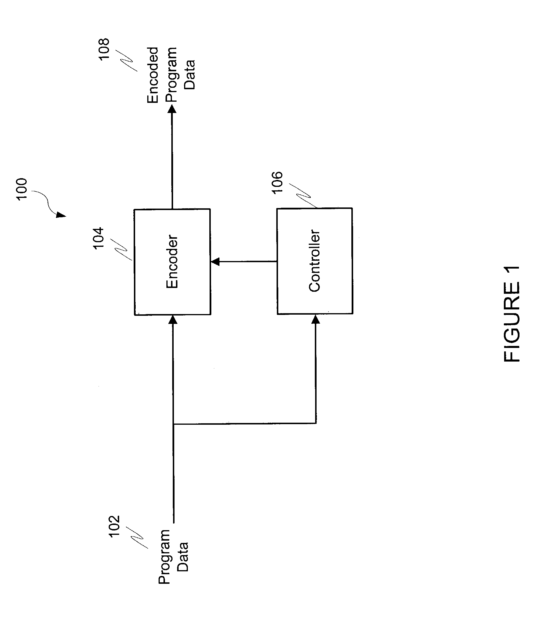 Ensuring EAS performance in audio signal encoding