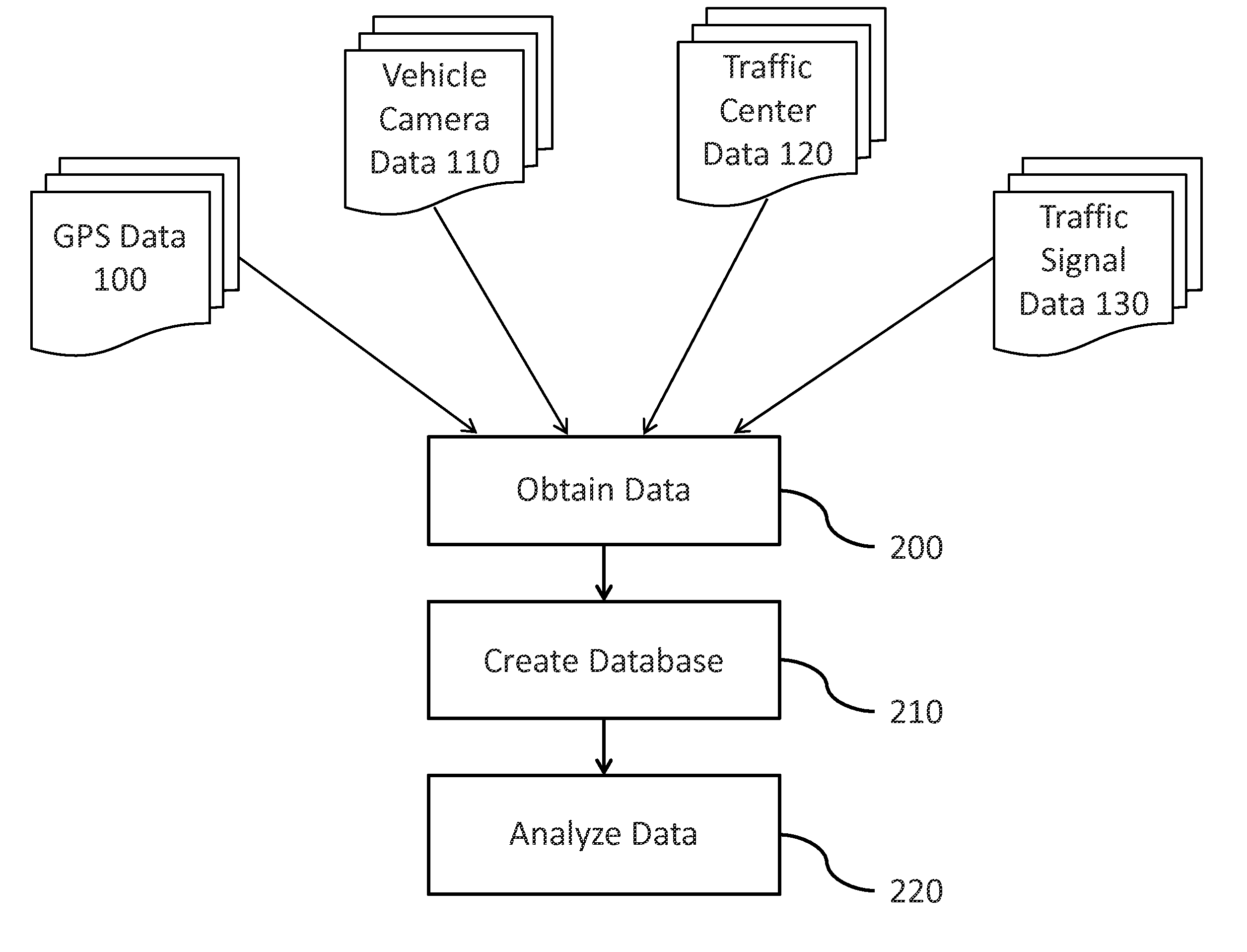 Systems and Methods for Predicting Traffic Signal Information