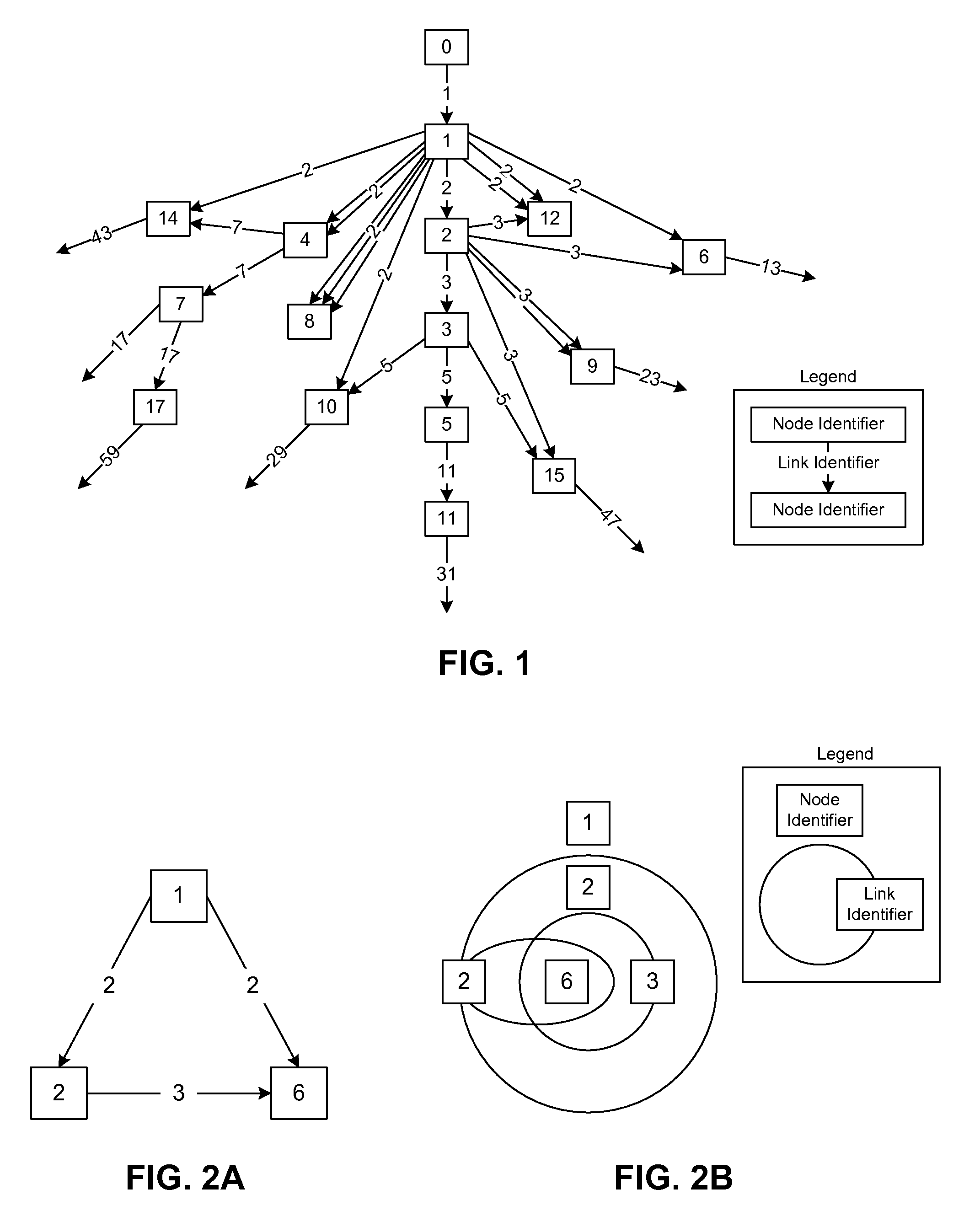 Primenet data management system