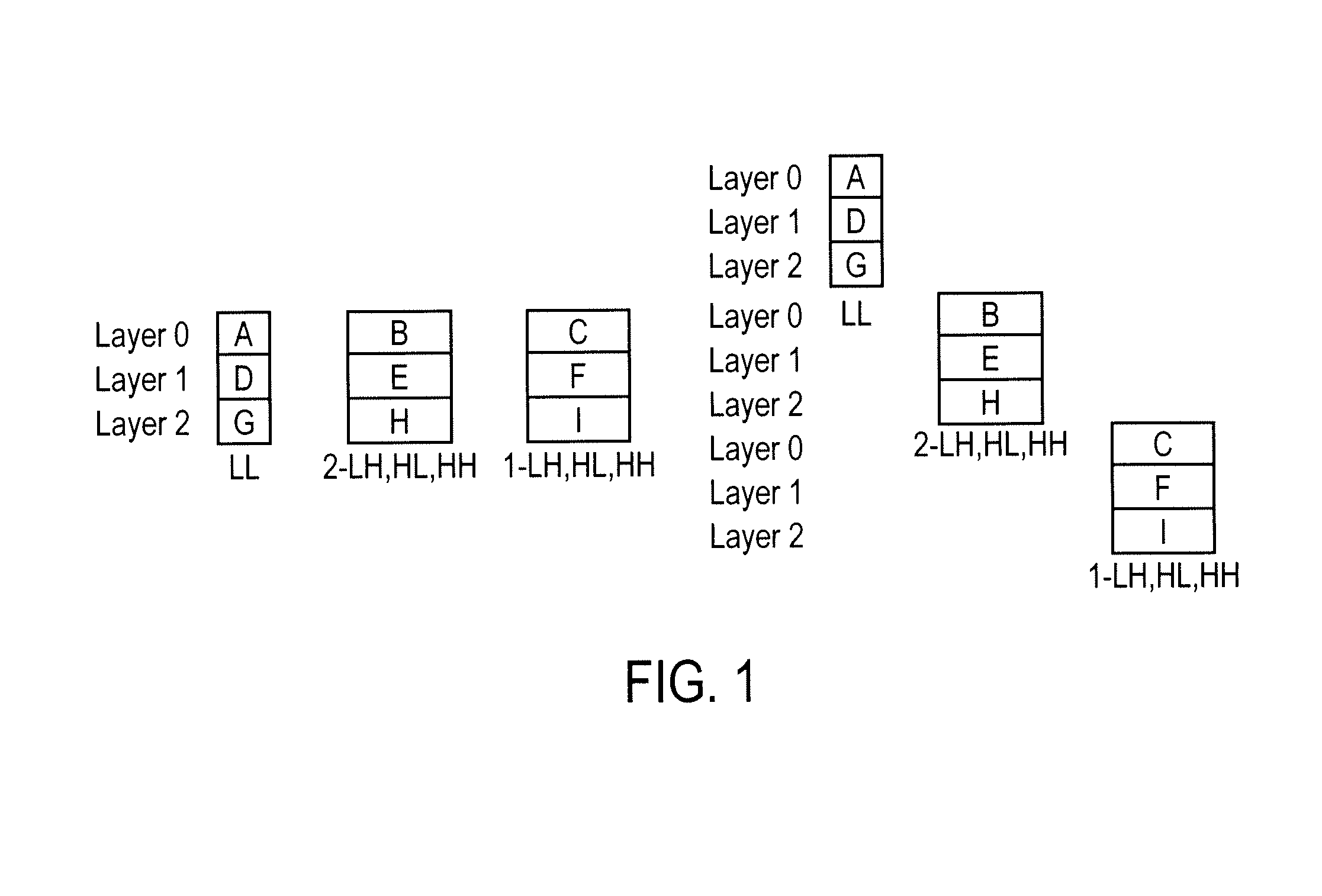 JPEG 2000 for efficent imaging in a client/server environment