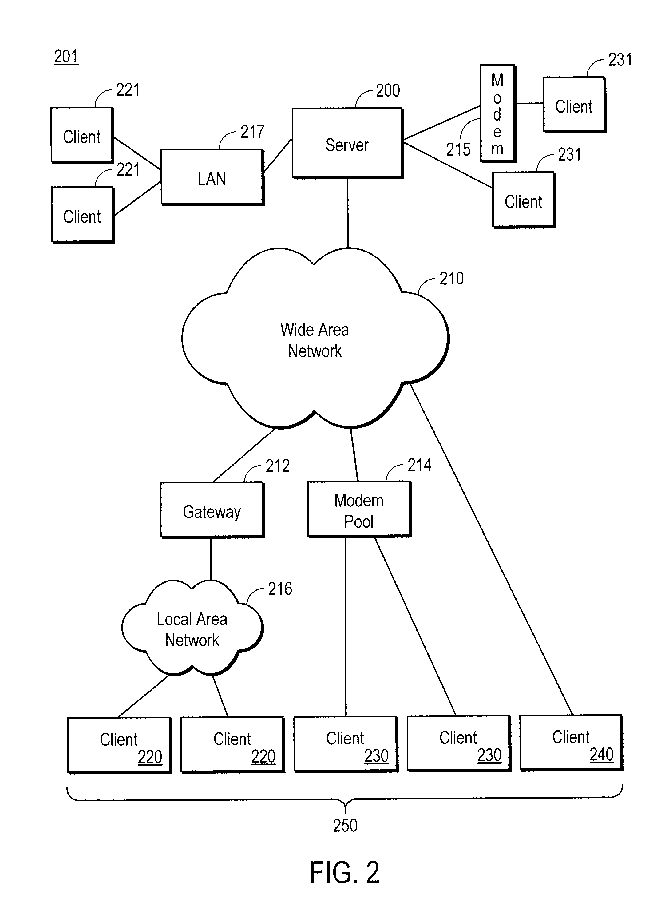 JPEG 2000 for efficent imaging in a client/server environment