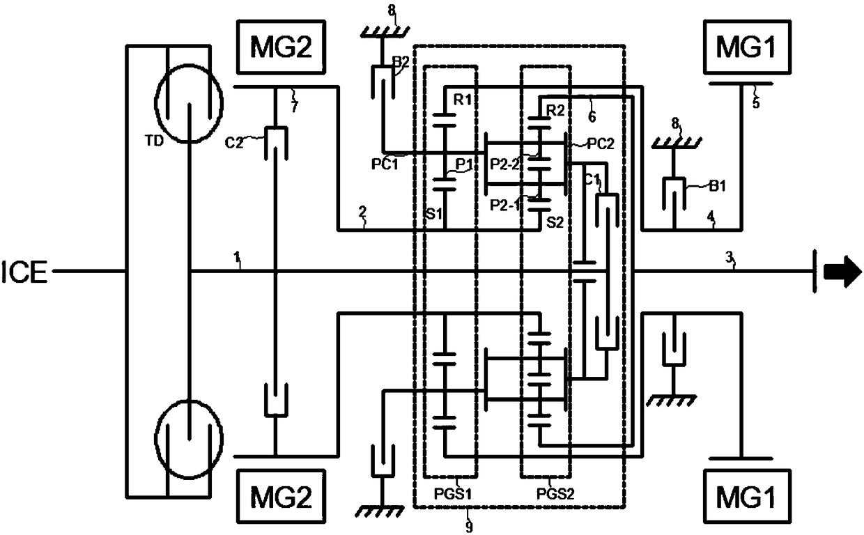 Hybrid electric vehicle transmission device