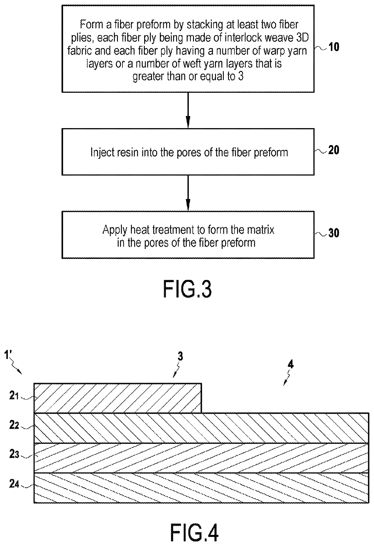 Composite material part