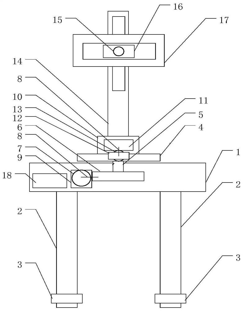 A radome test turntable