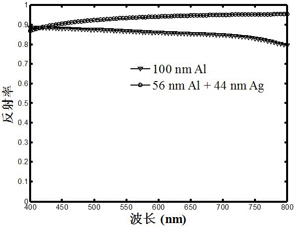 Short-circuit-preventing top-emission OLED device and manufacturing method thereof