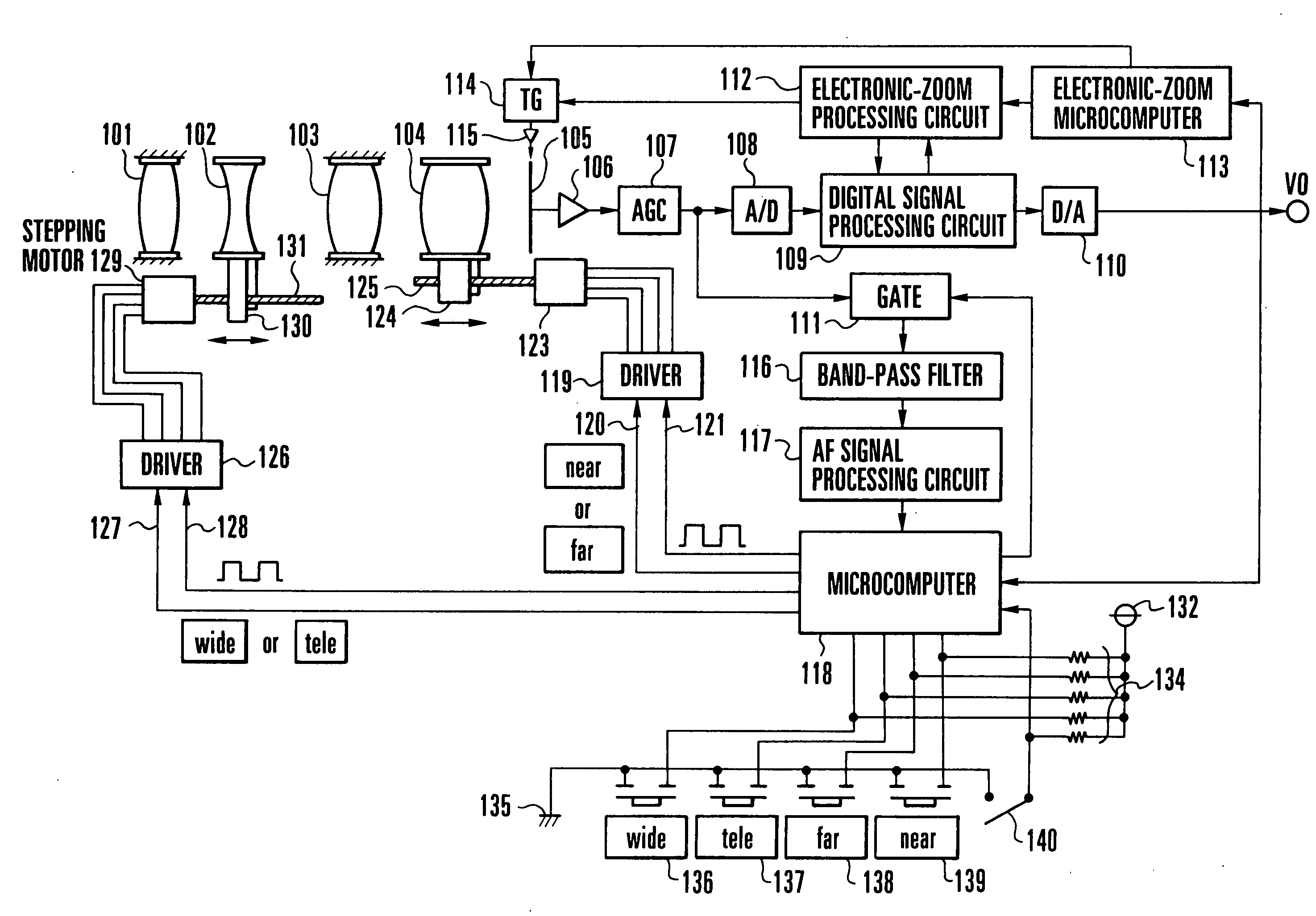 Video camera apparatus