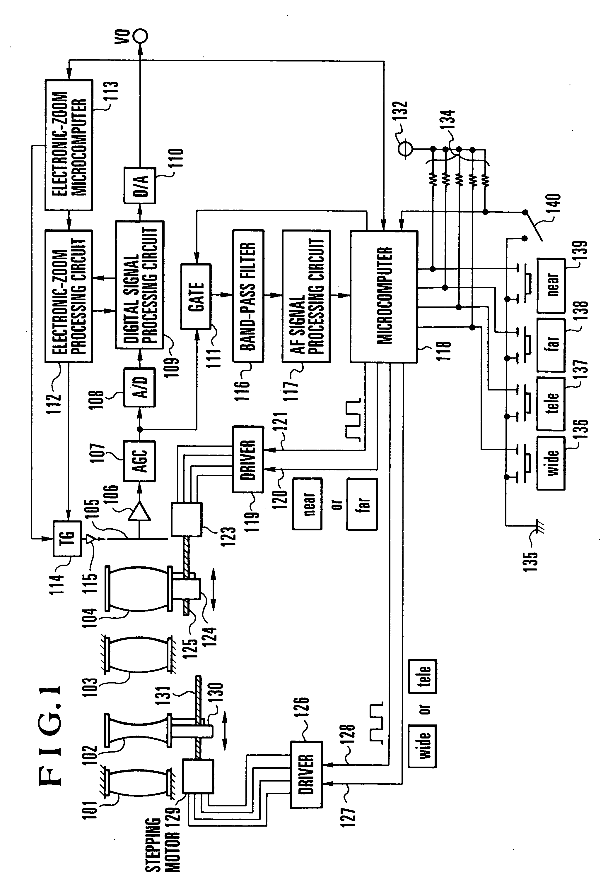 Video camera apparatus