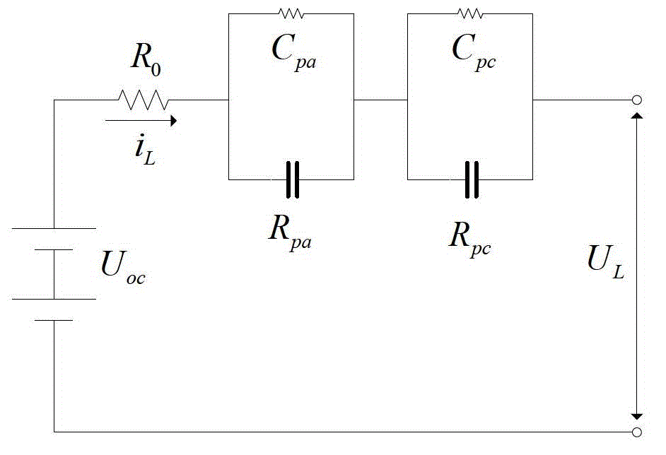 An identification method for the second-order rc equivalent model of power lithium battery