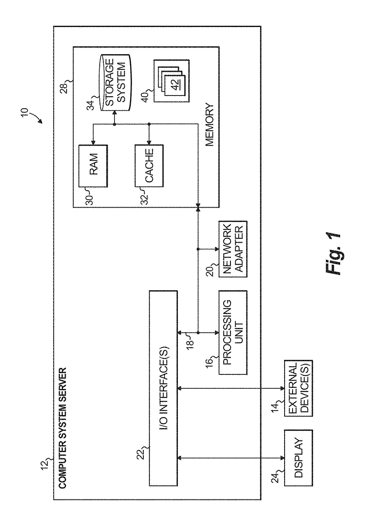 Migration to managed clouds