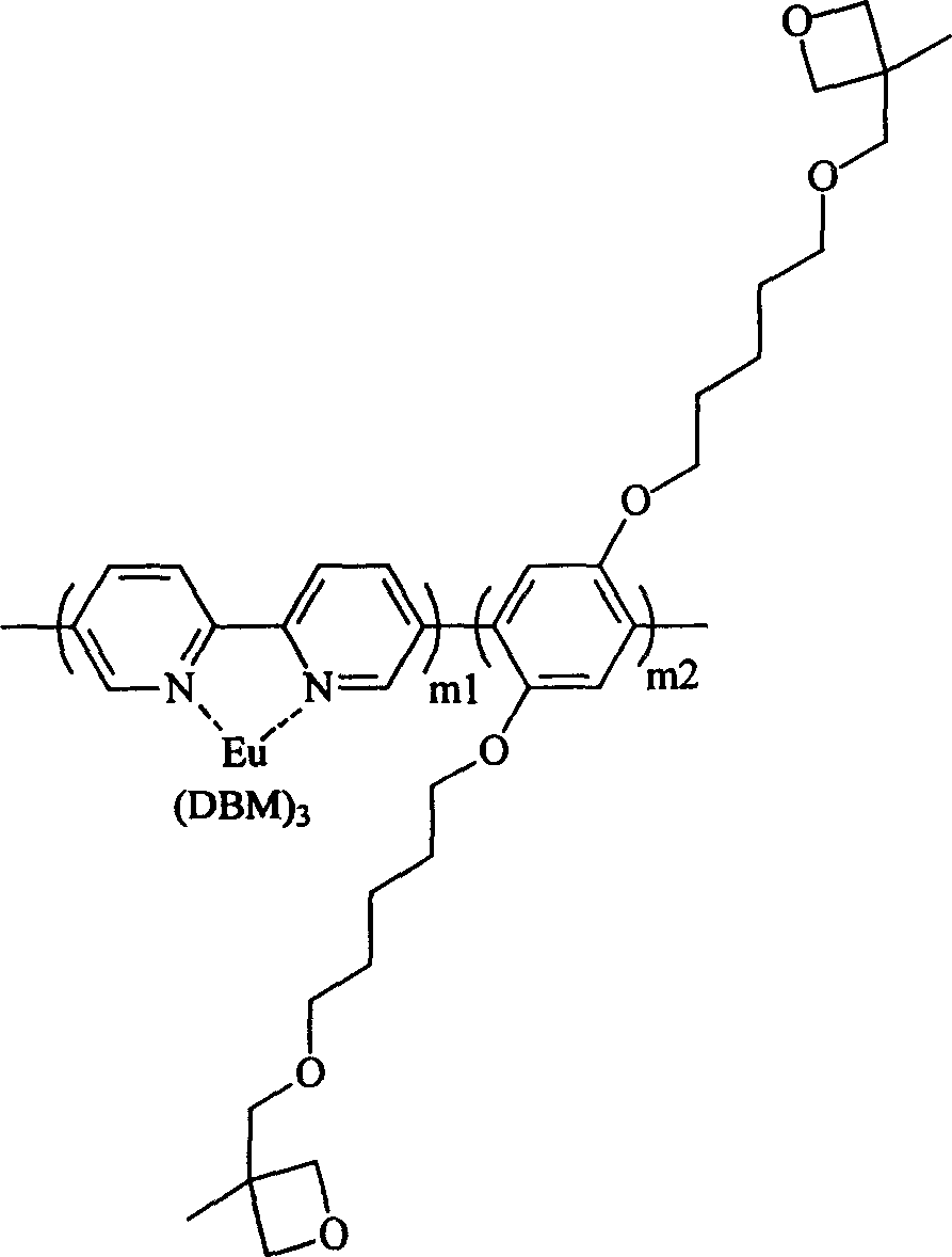 Cross-linkable metallorganic macromolecular complex electroluminescent material and its making method