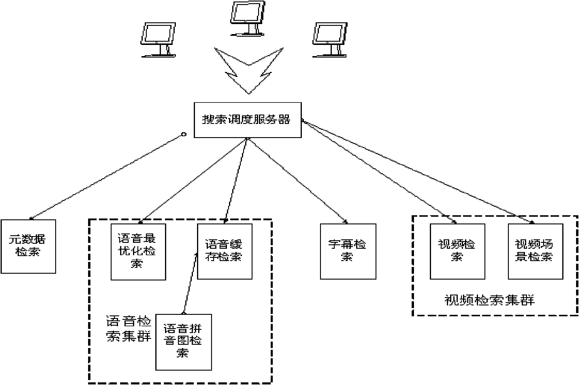 Distributed voice retrieval system