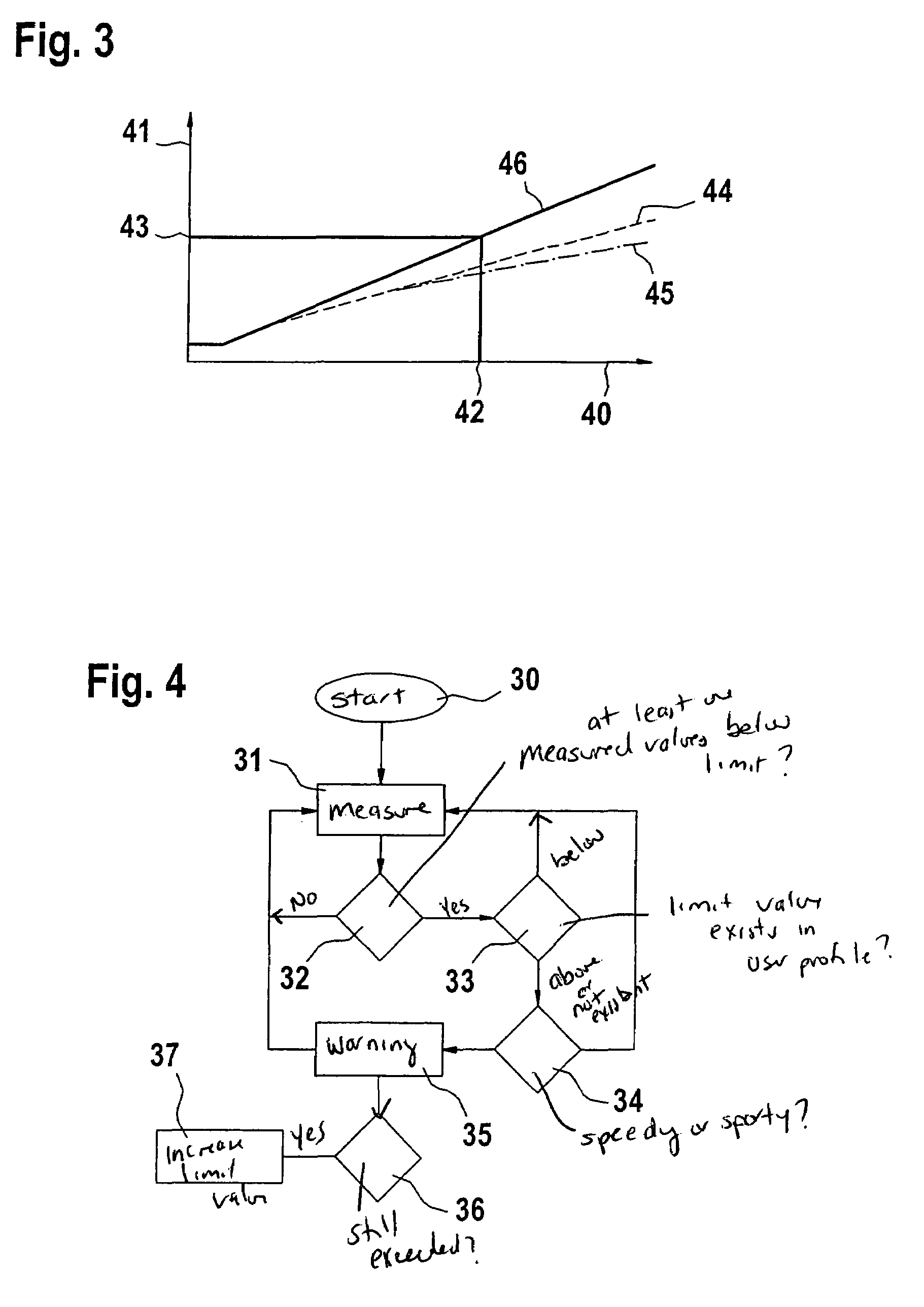 Driver warning device