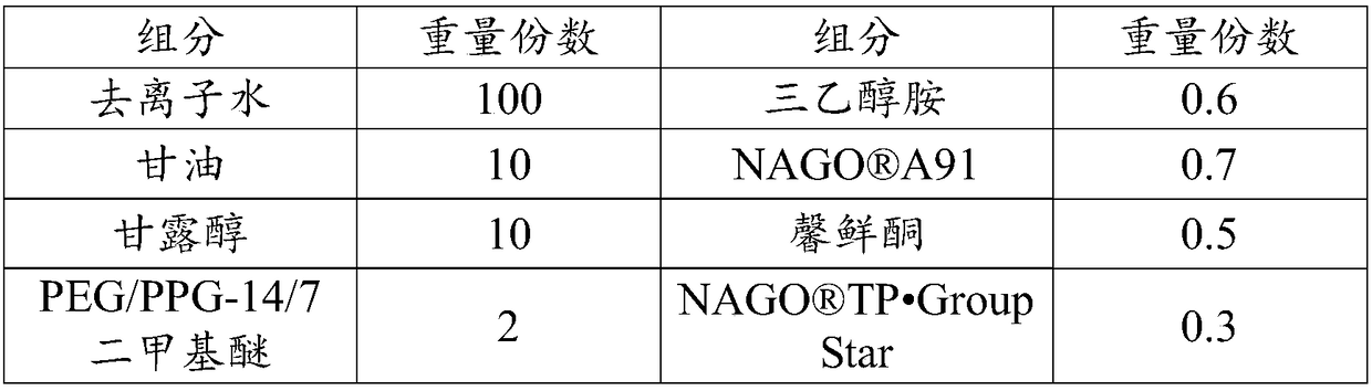 Repairing gel as well as preparation method and application thereof