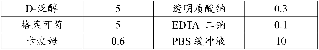 Repairing gel as well as preparation method and application thereof