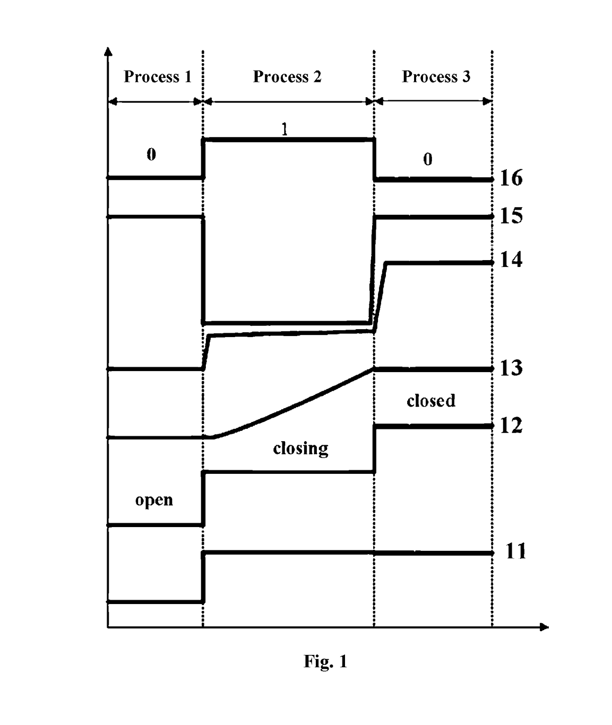 Method for preventing interference between tcu and esp