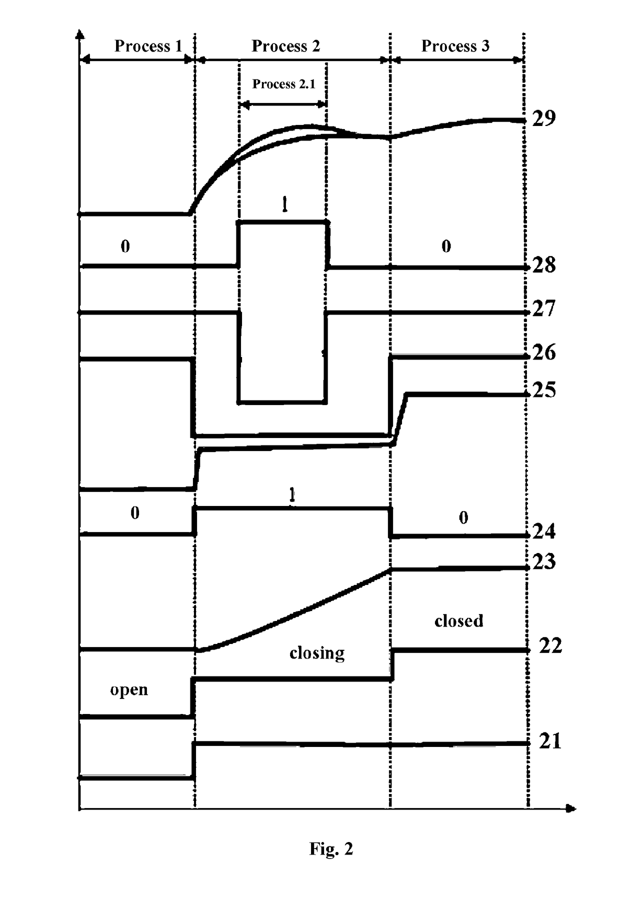 Method for preventing interference between tcu and esp