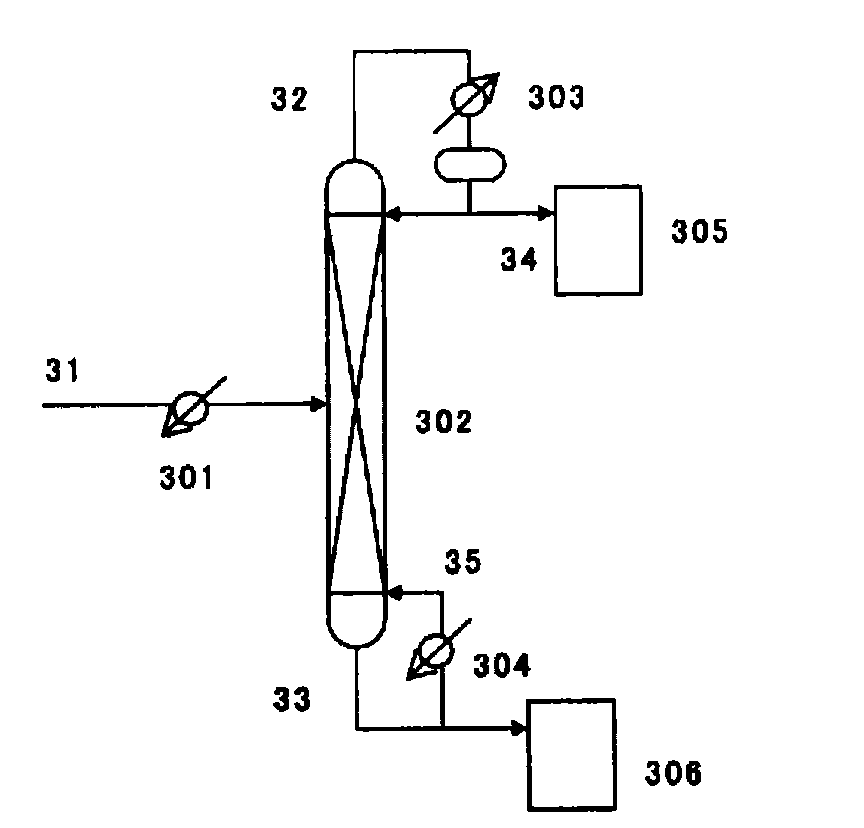 Process for producing isocyanate