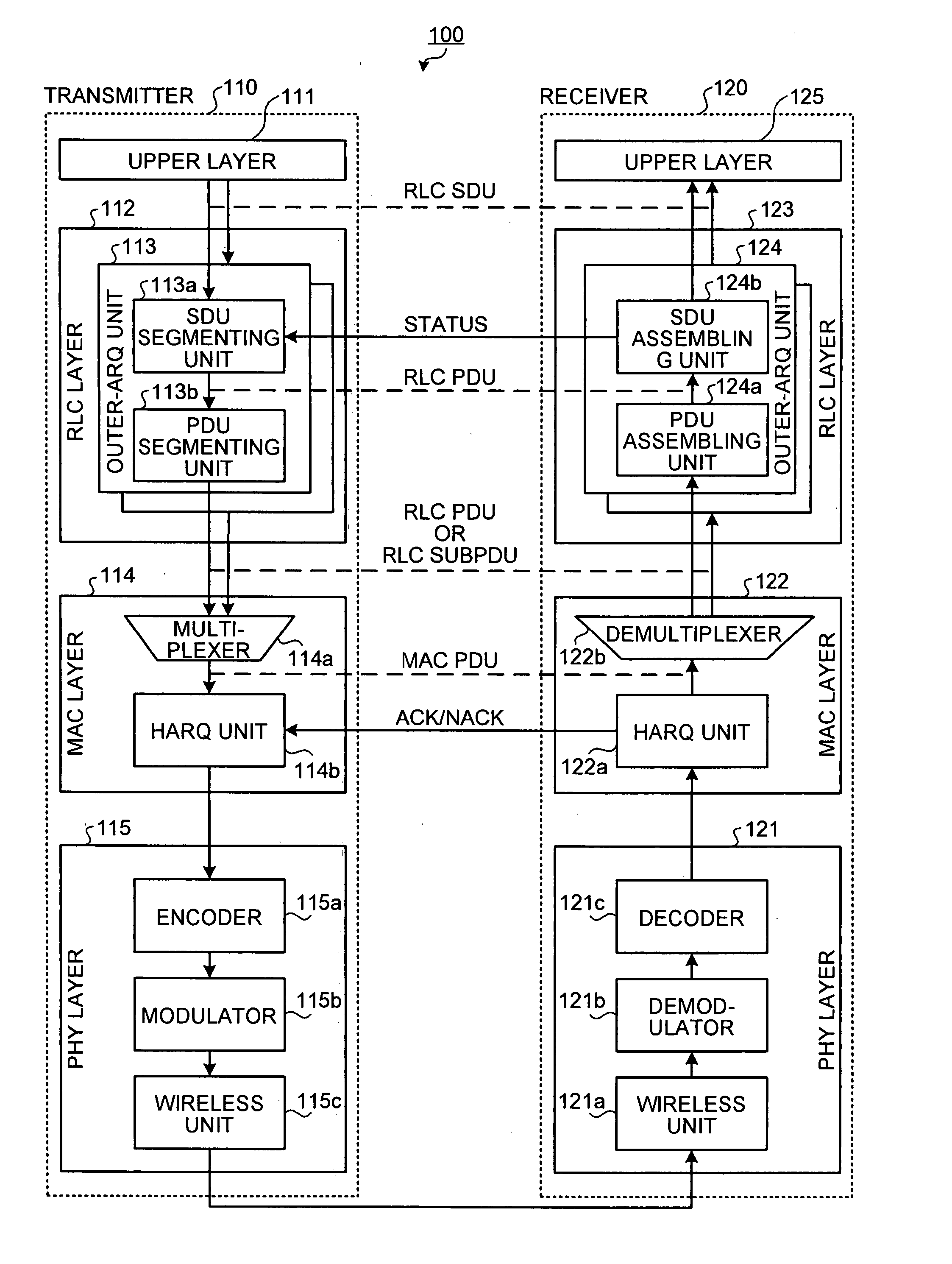 Transmitter, receiver, and communication method