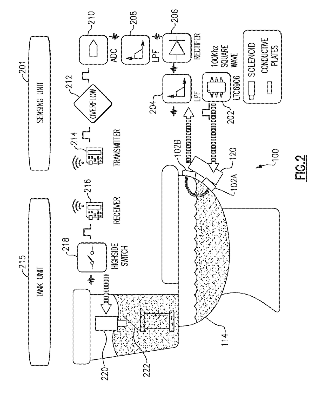 Toilet overflow prevention system and method