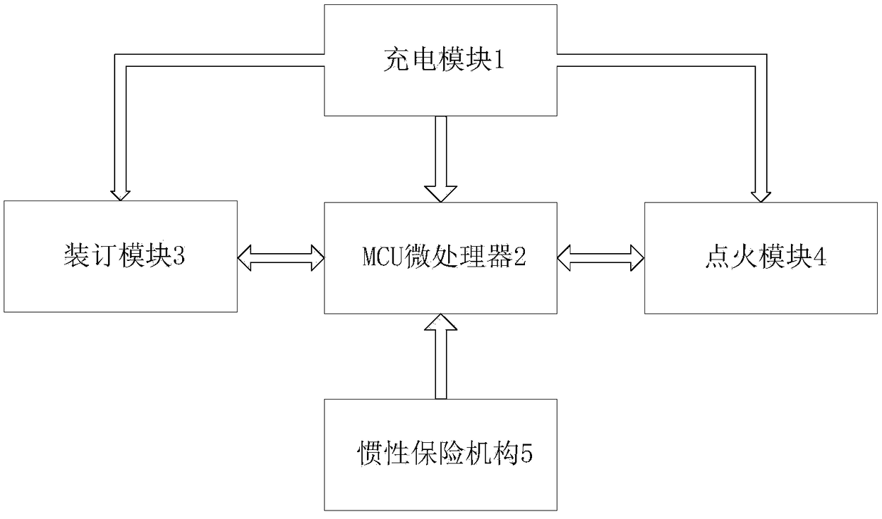 A civil interceptor bomb electric detonation controller