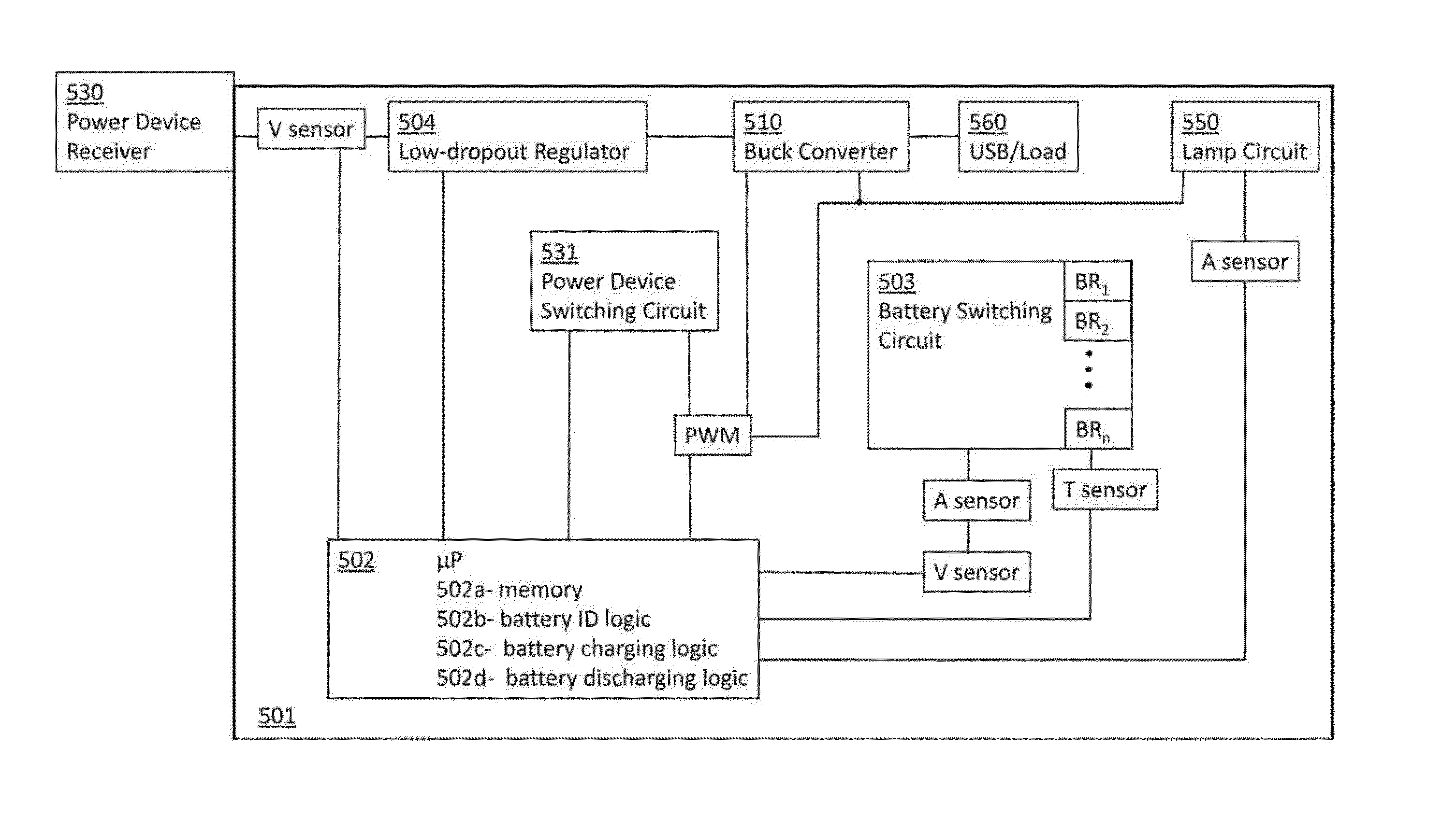 Adaptable recharging and lighting station and methods of using the same