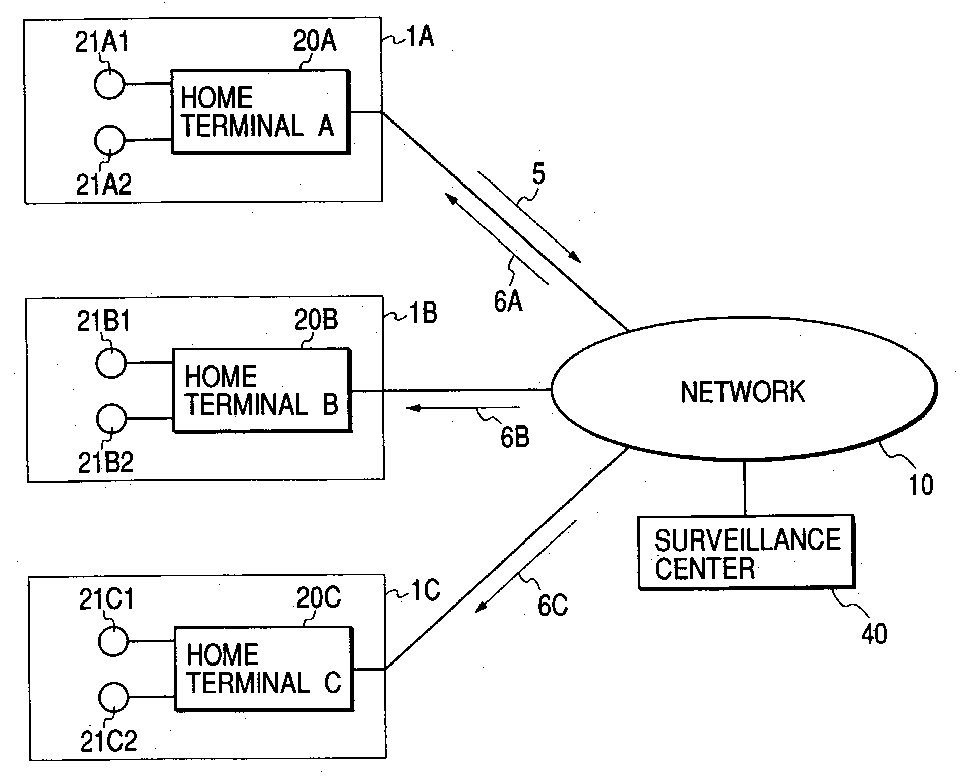 Surveillance system and surveillance method with cooperative surveillance terminals