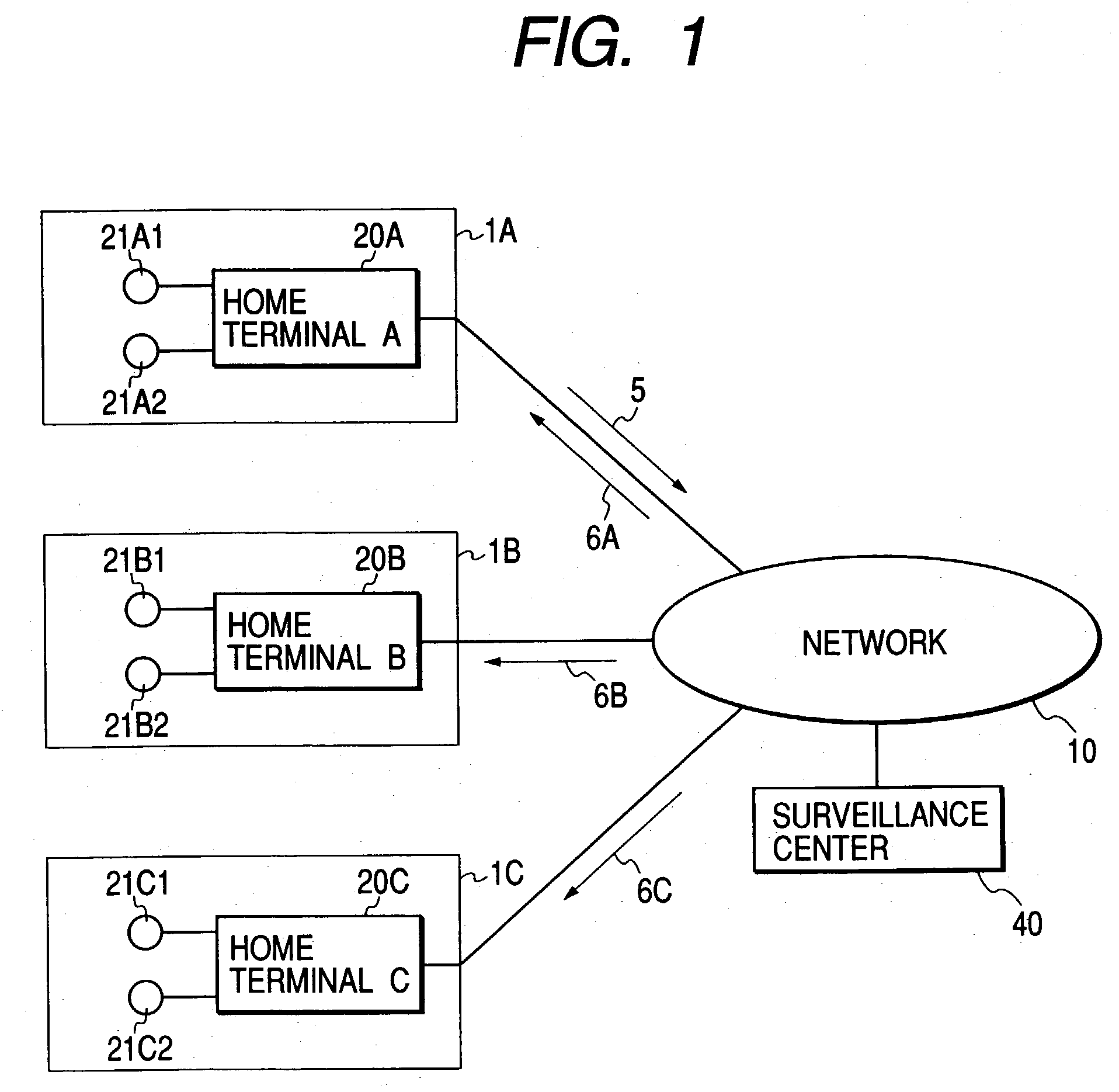 Surveillance system and surveillance method with cooperative surveillance terminals