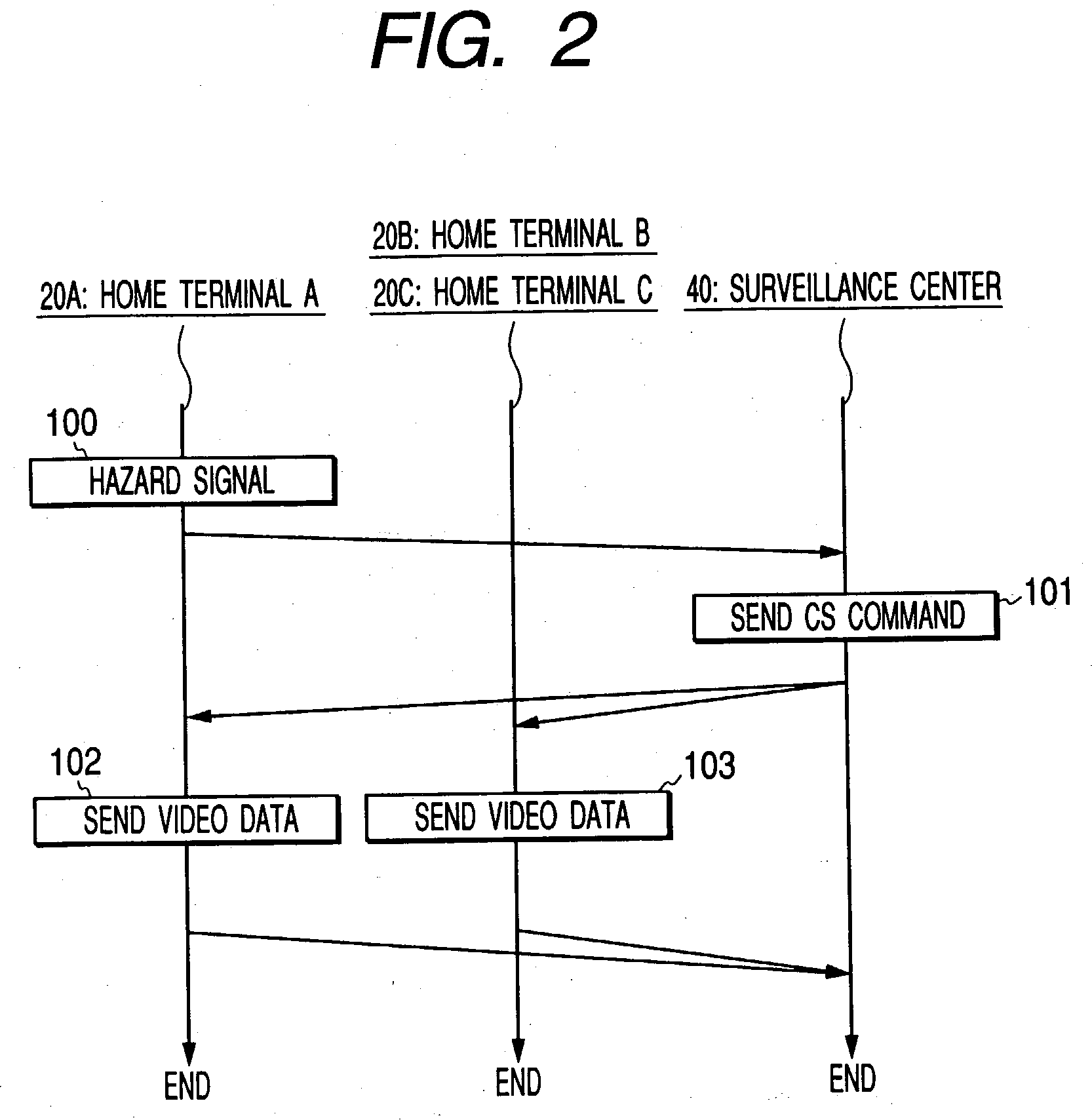 Surveillance system and surveillance method with cooperative surveillance terminals