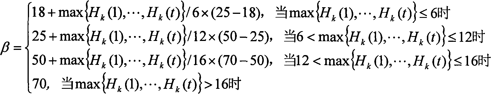 Method for confirming ink-supplying amount of printing machine