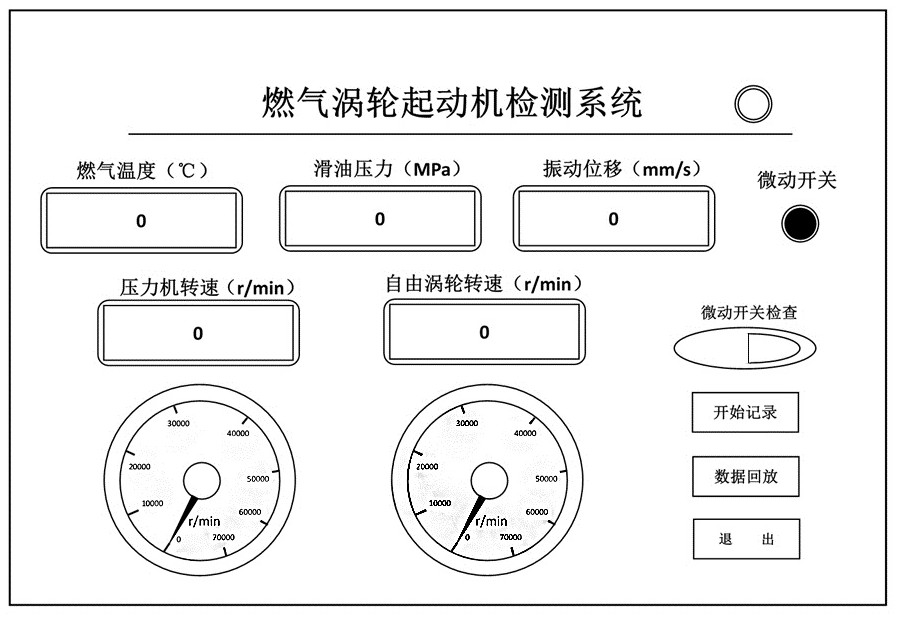 Detection system and method for engine gas turbine starter