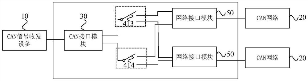 Communication switching device