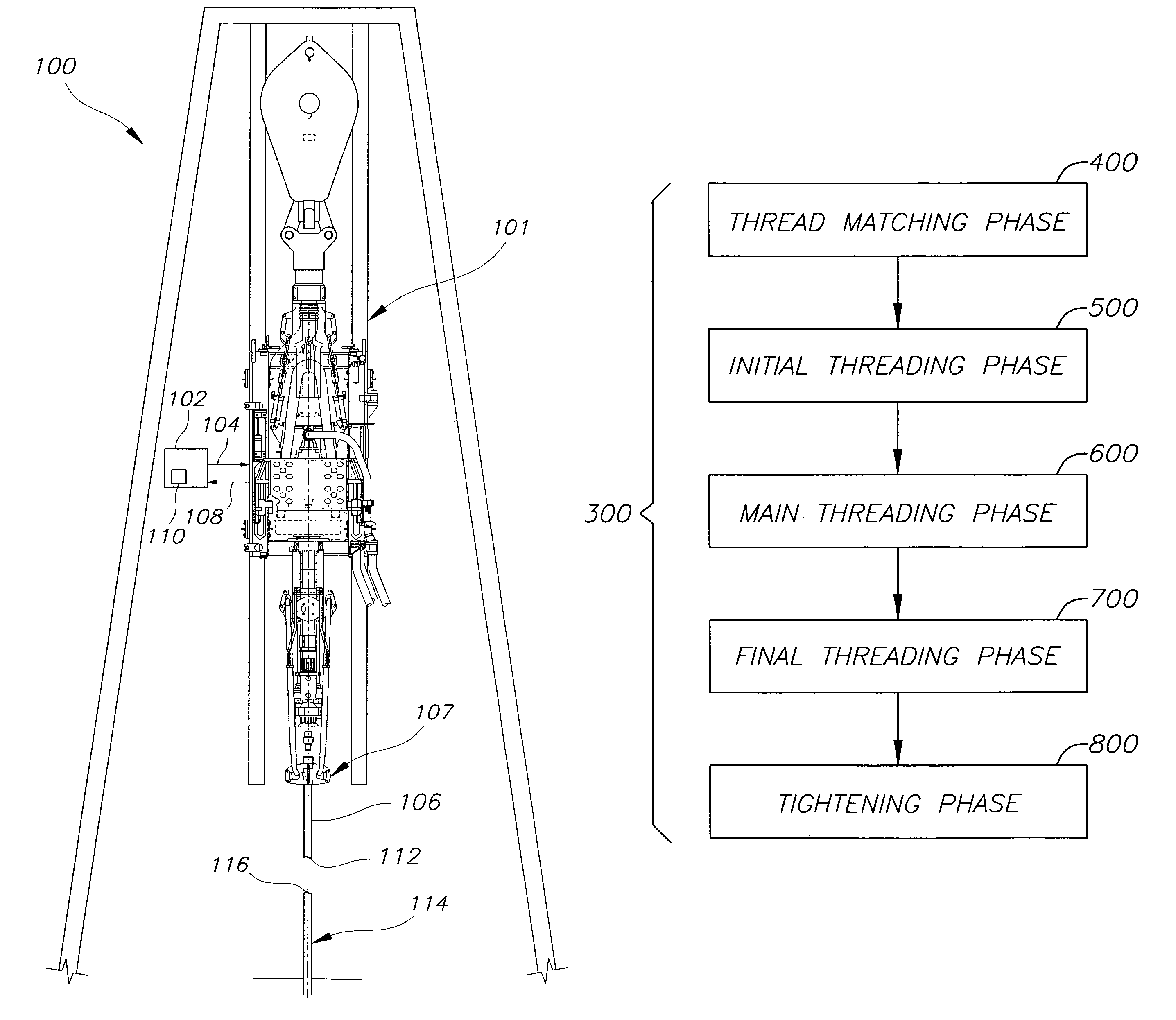 Make-up control system for tubulars