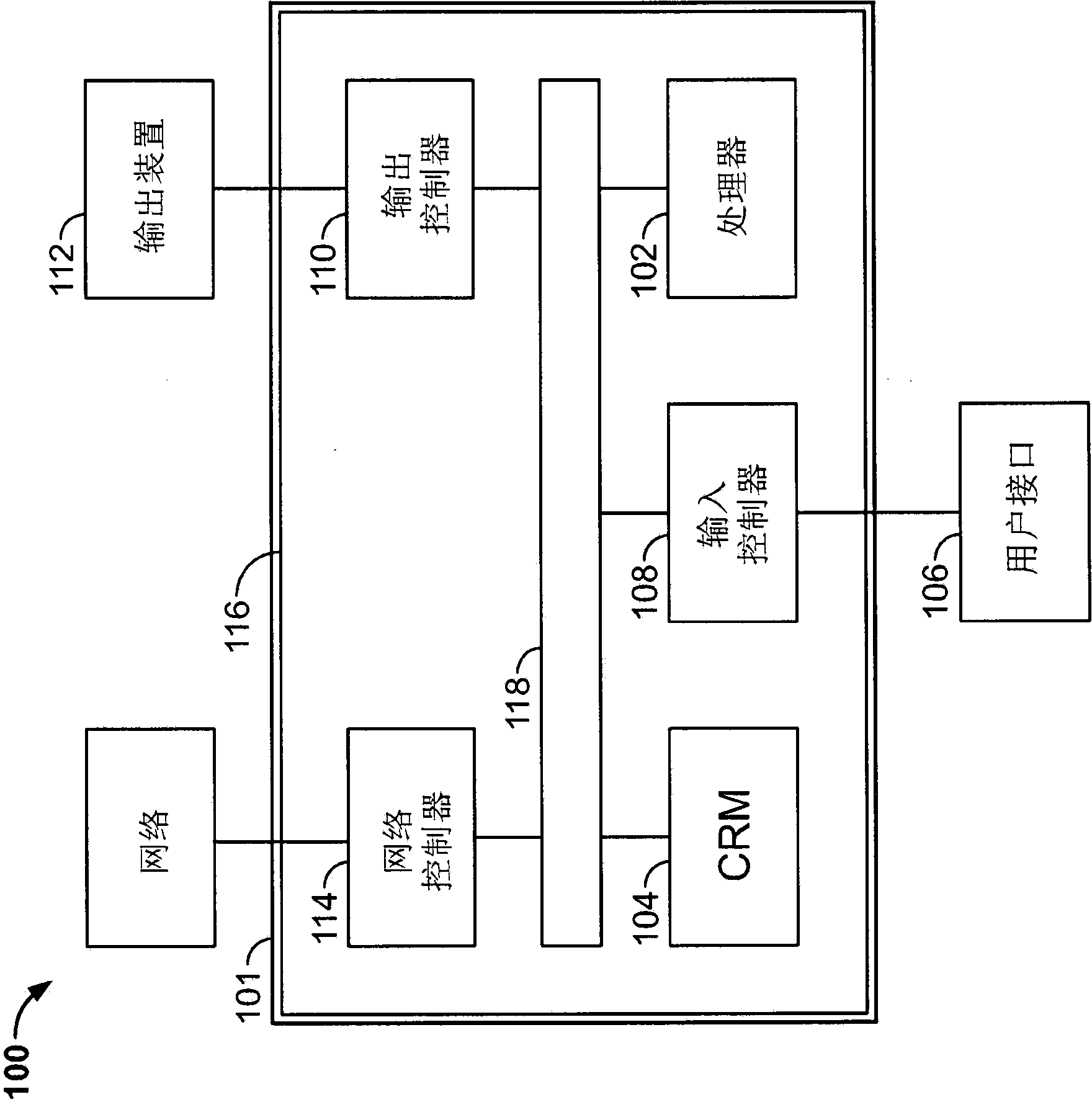 System and method for steady state simulation of rolling tire