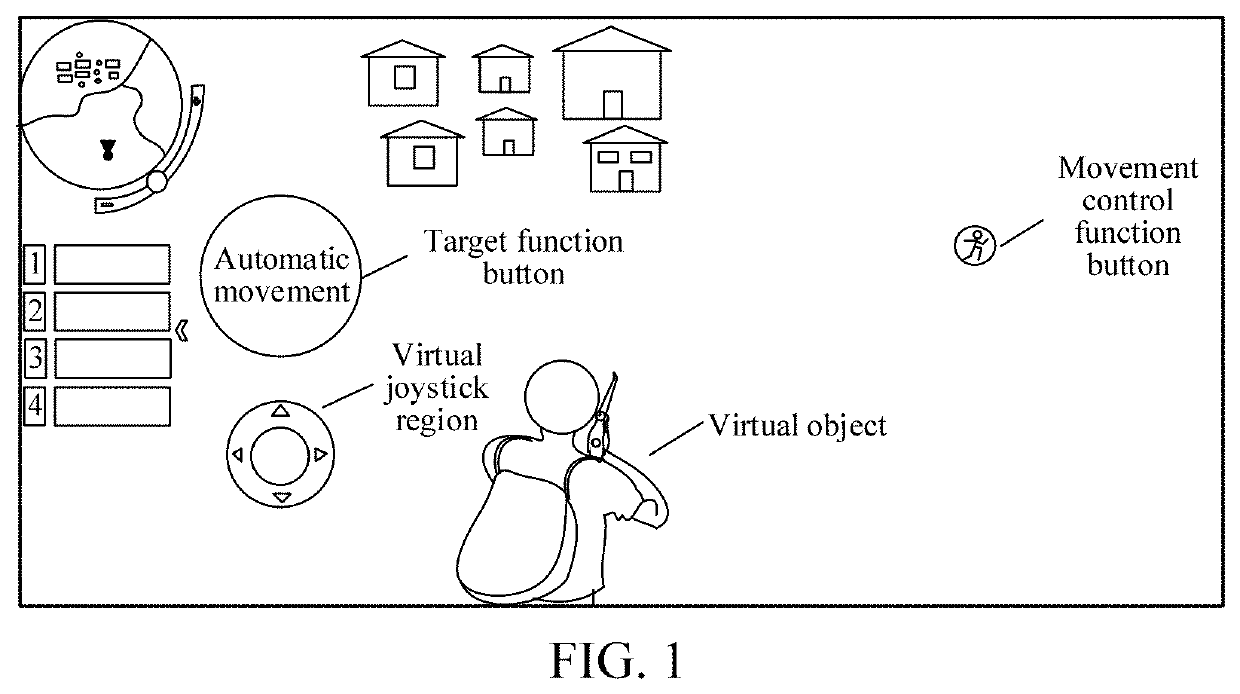 Virtual object movement control method and apparatus, electronic apparatus, and storage medium