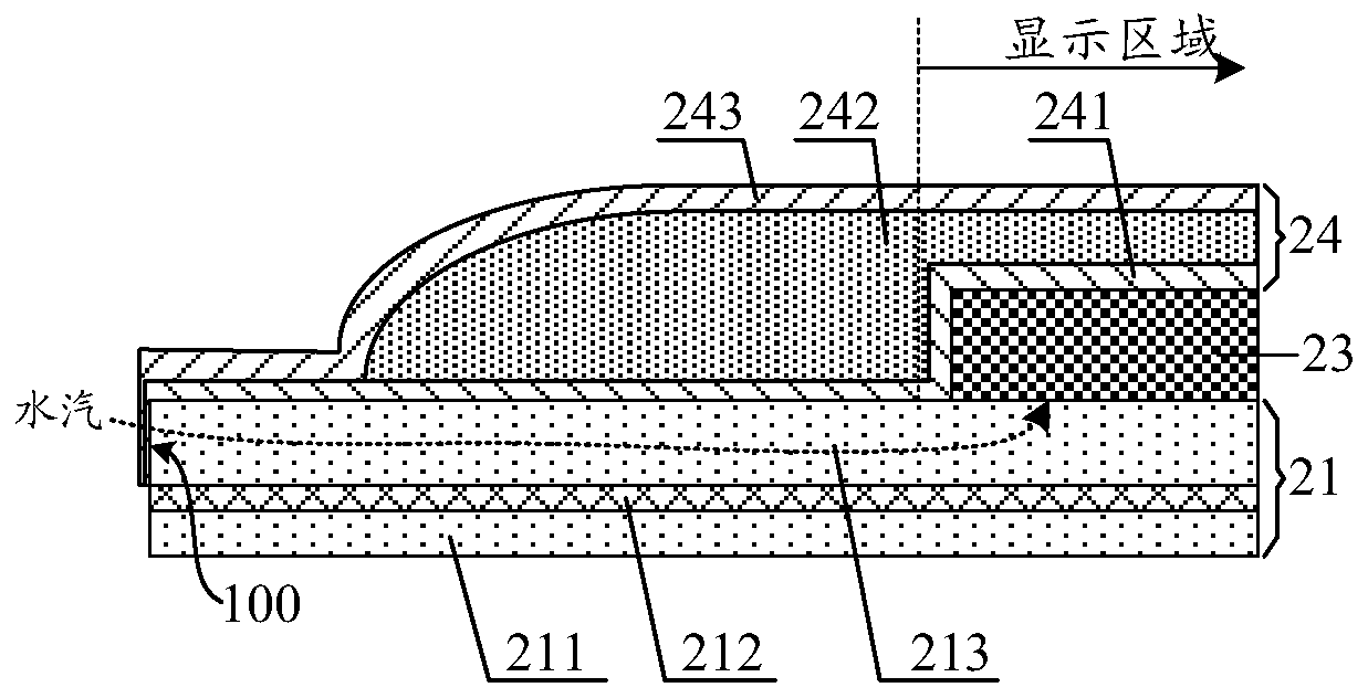 Display substrate and preparation method thereof, and display device