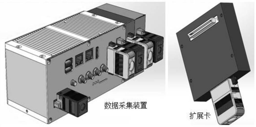 Data acquisition device and data acquisition method