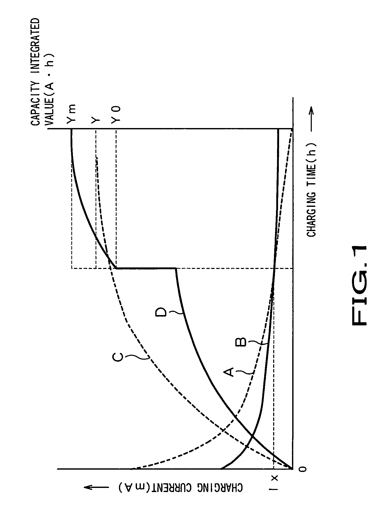 Battery pack and battery remaining power calculating method