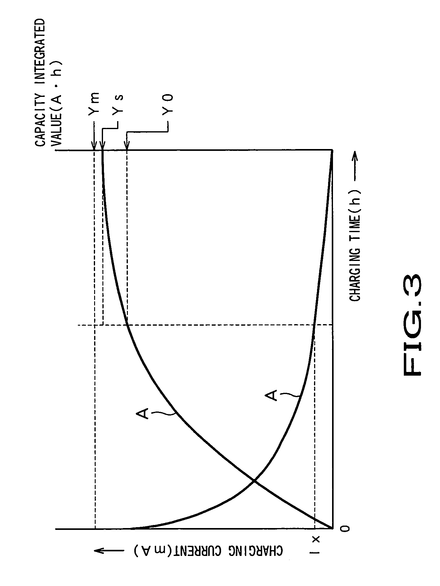 Battery pack and battery remaining power calculating method