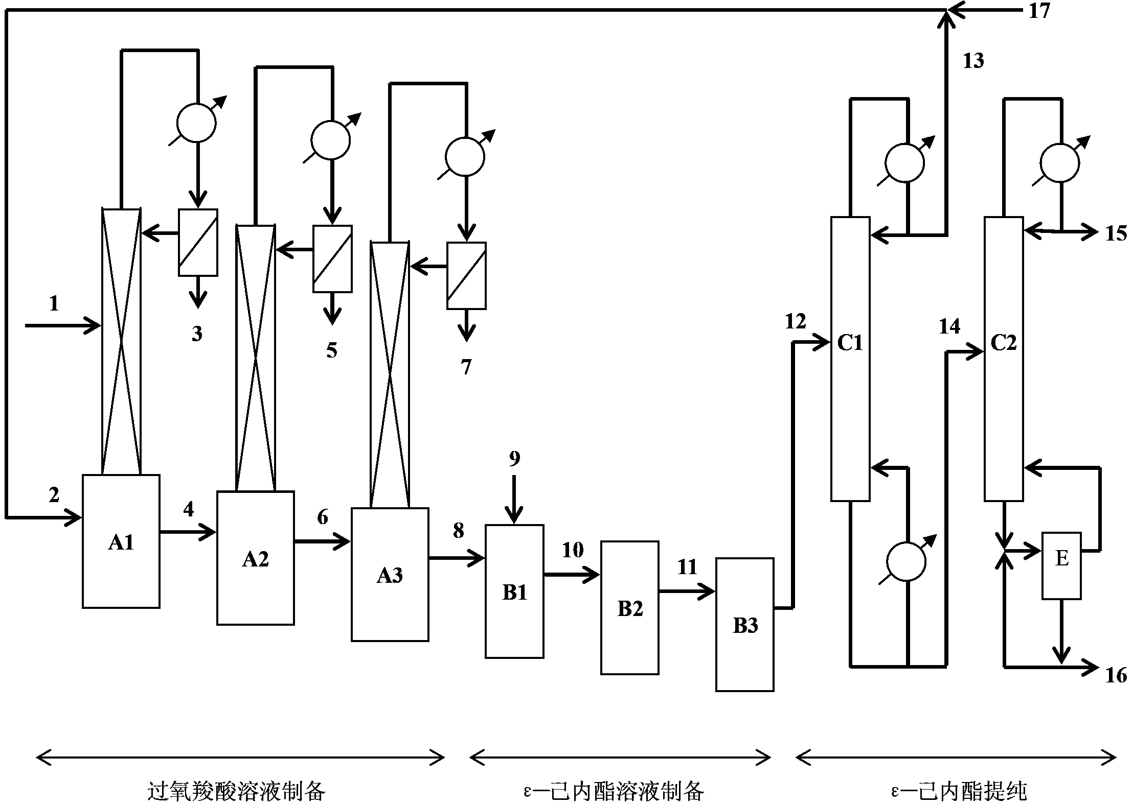 Method for continuously preparing epsilon-lactone