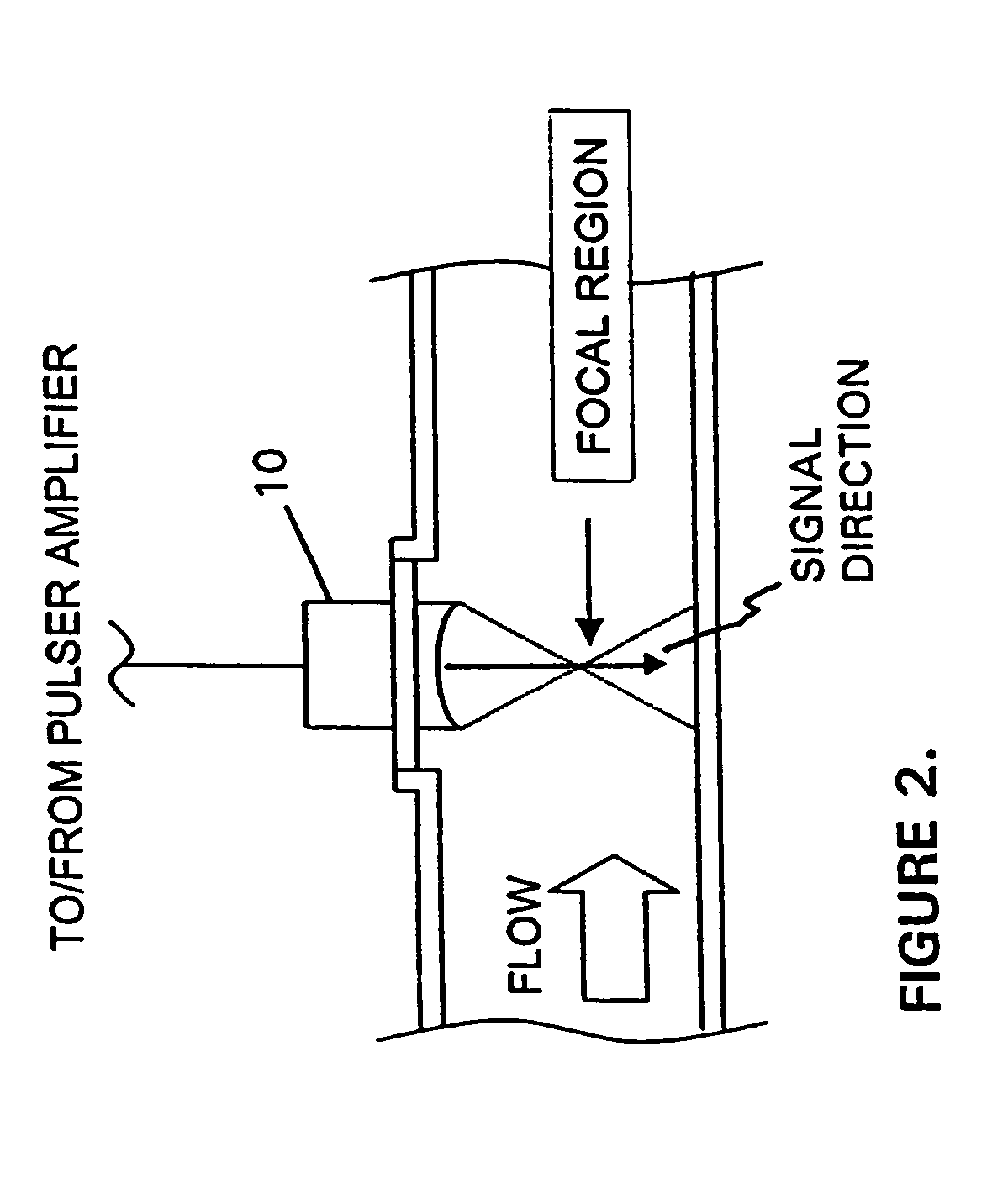 Measurement and control of asphaltene agglomeration in hydrocarbon liquids