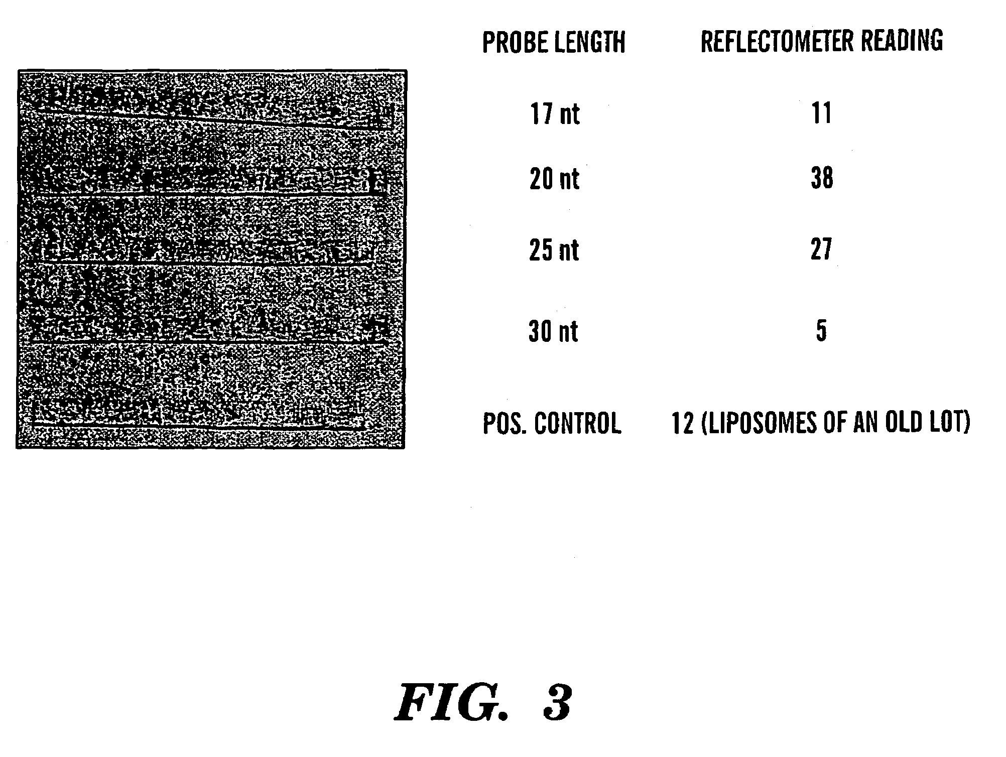 Universal biosensor and methods of use