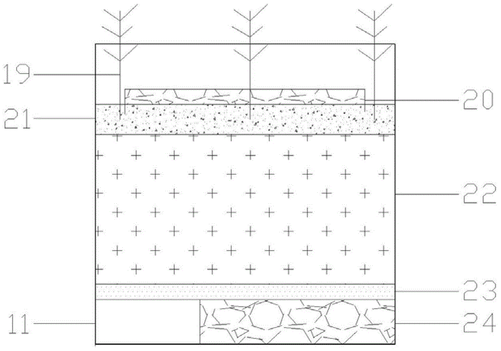 Water reusing device and method based on integrated vertical-flow constructed wetland