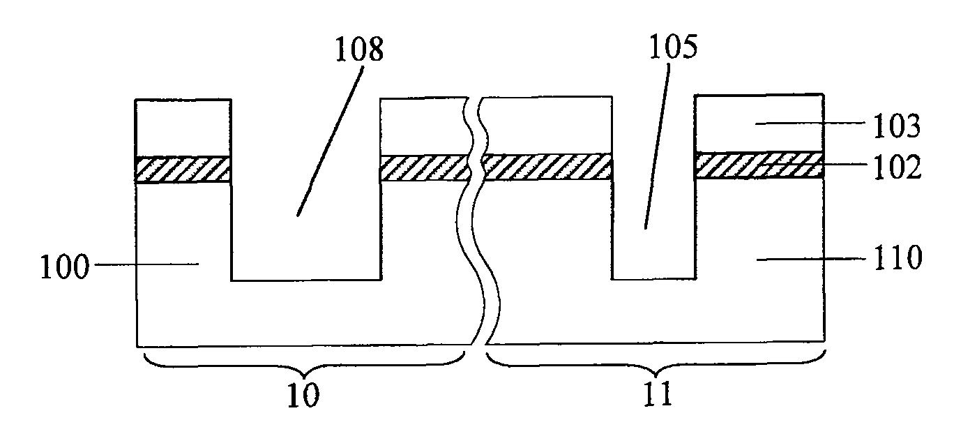 Method for forming device isolation region