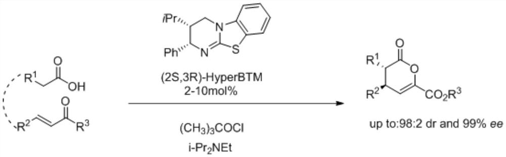 A kind of synthetic method of isothiourea catalyst