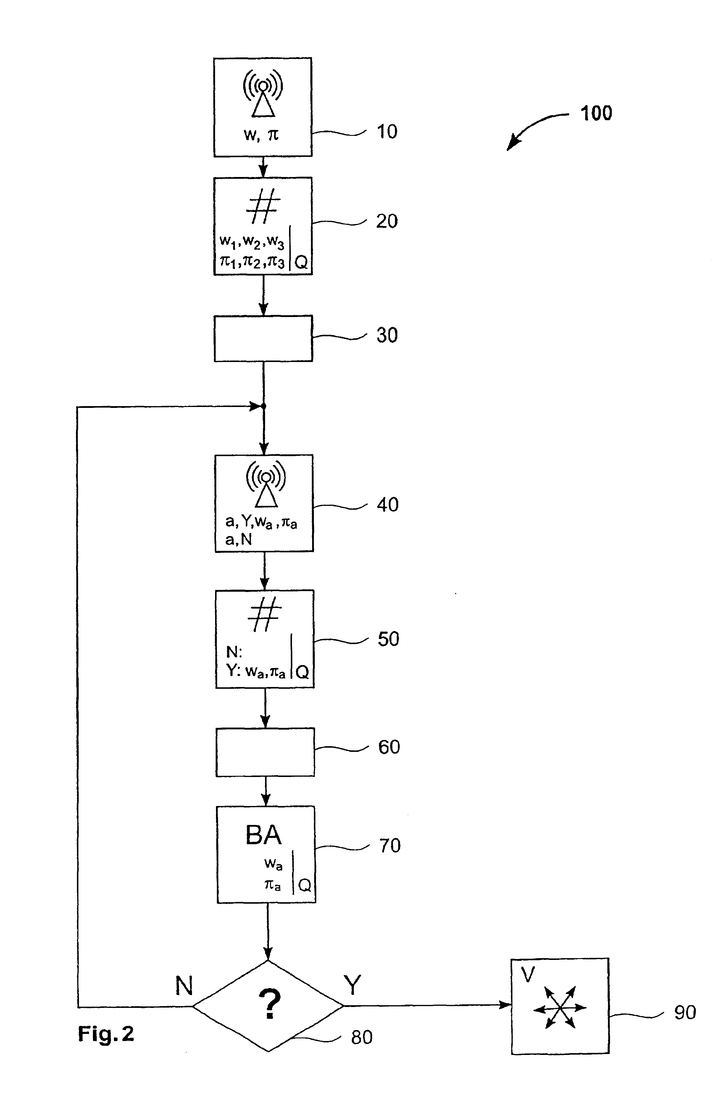 Agreement and atomic broadcast in asynchronous networks