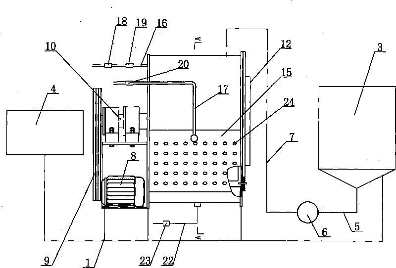 Fully automatic garment dyeing machine