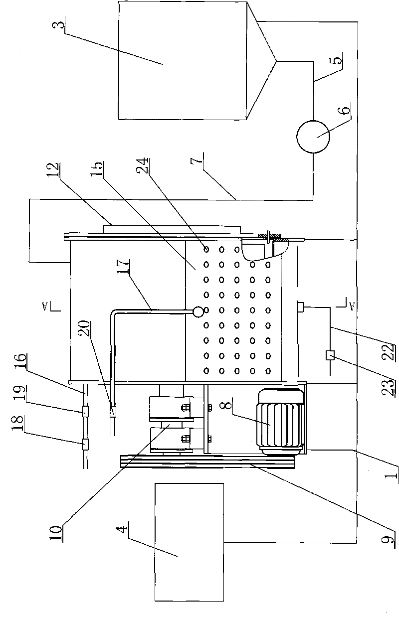 Fully automatic garment dyeing machine