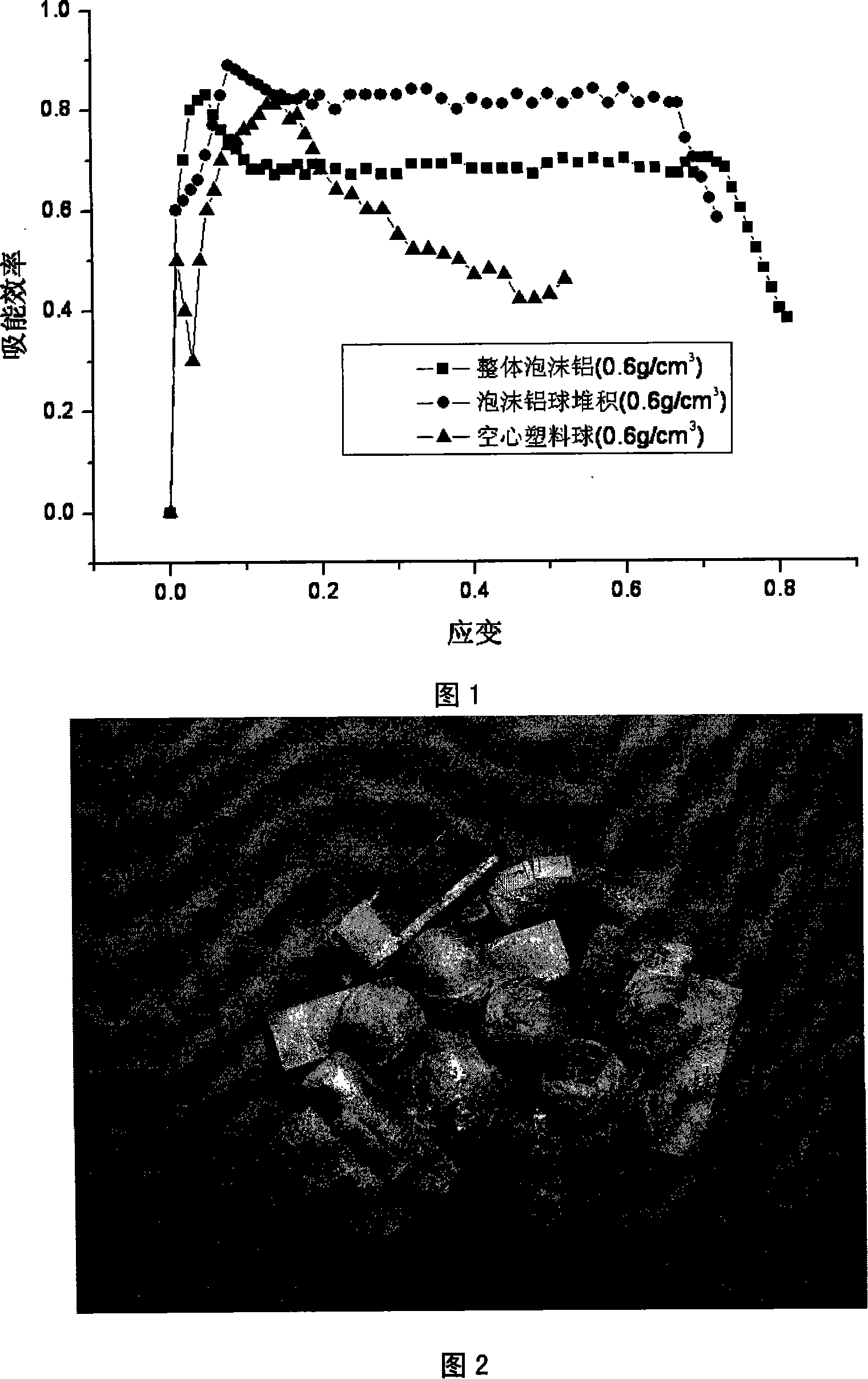 Energy absorber of filling deformed foam aluminium and aluminium alloy