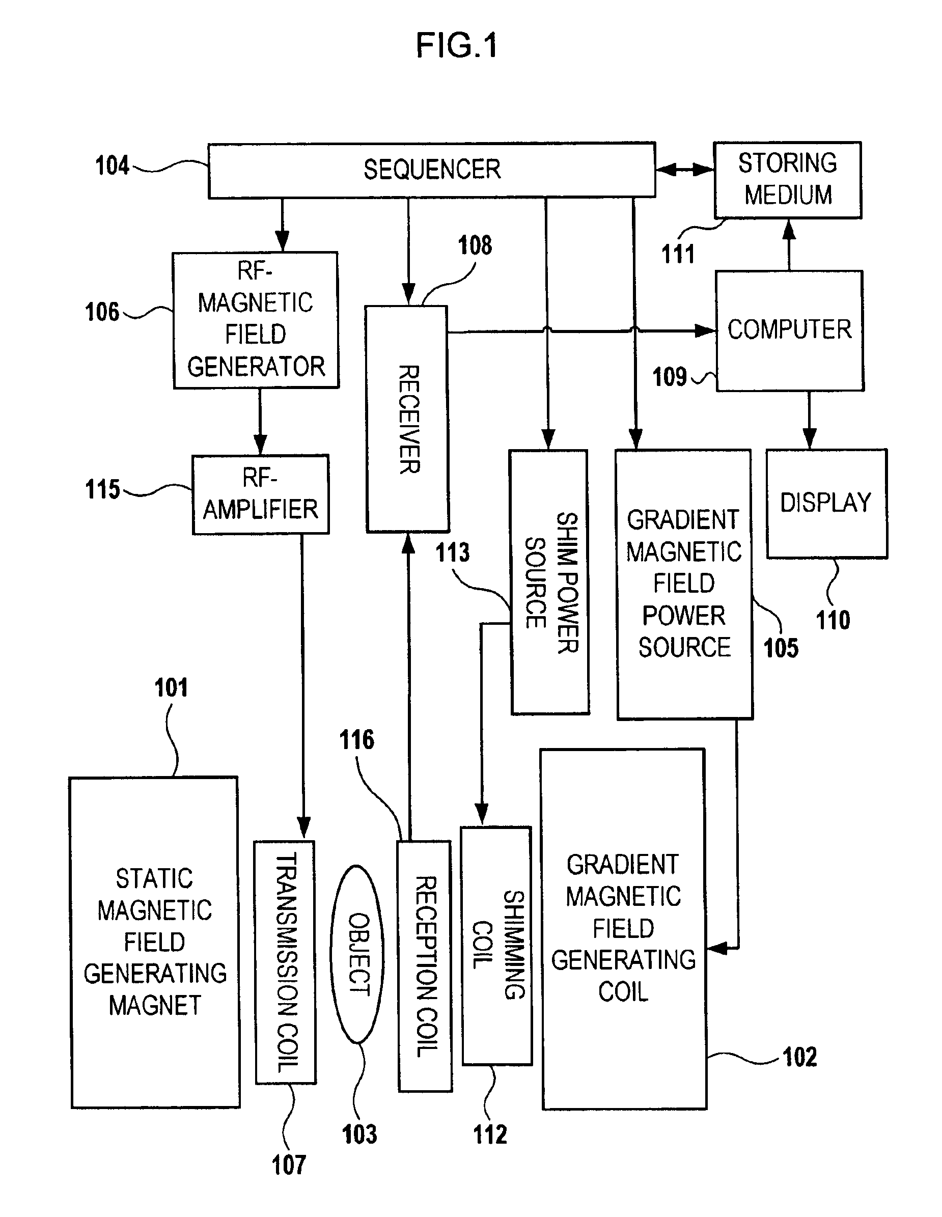 Magnetic resonance imaging system