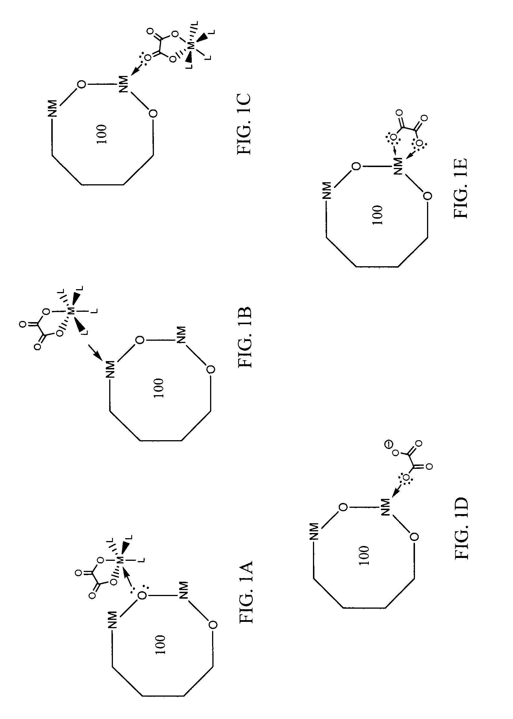 Molecular Organometallic Resists for EUV